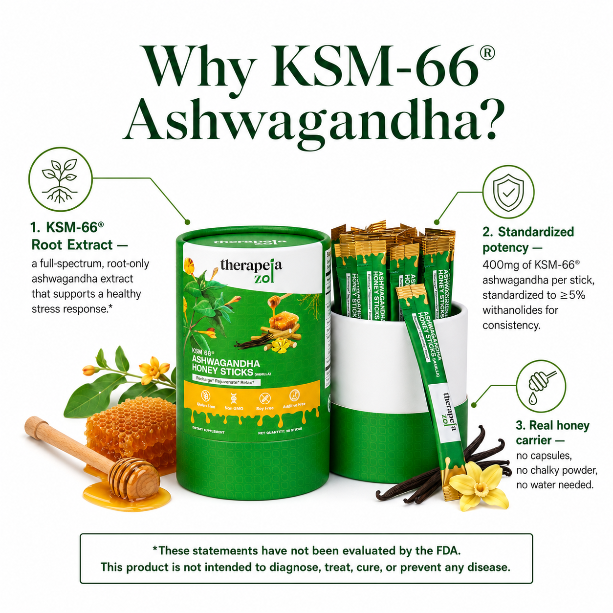 KSM-66® Ashwagandha Honey Sticks (Vanilla)