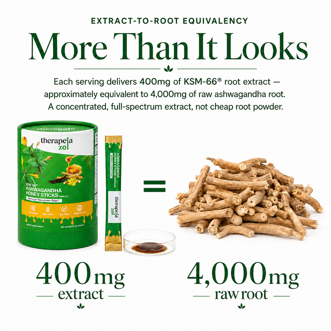 KSM-66® Ashwagandha Honey Sticks (Vanilla)