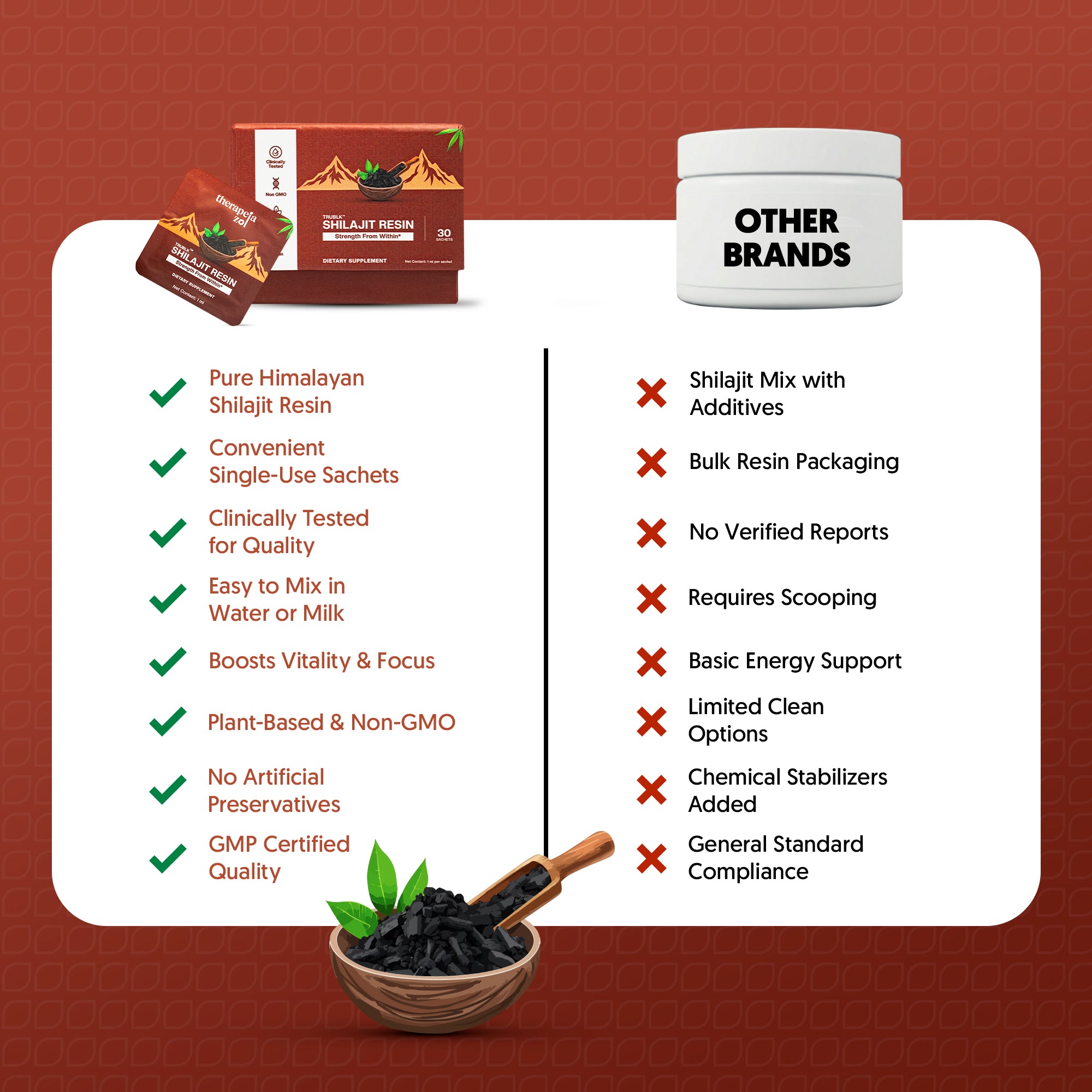 TRUBLK™ Shilajit Resin Single-use Snap Sachets