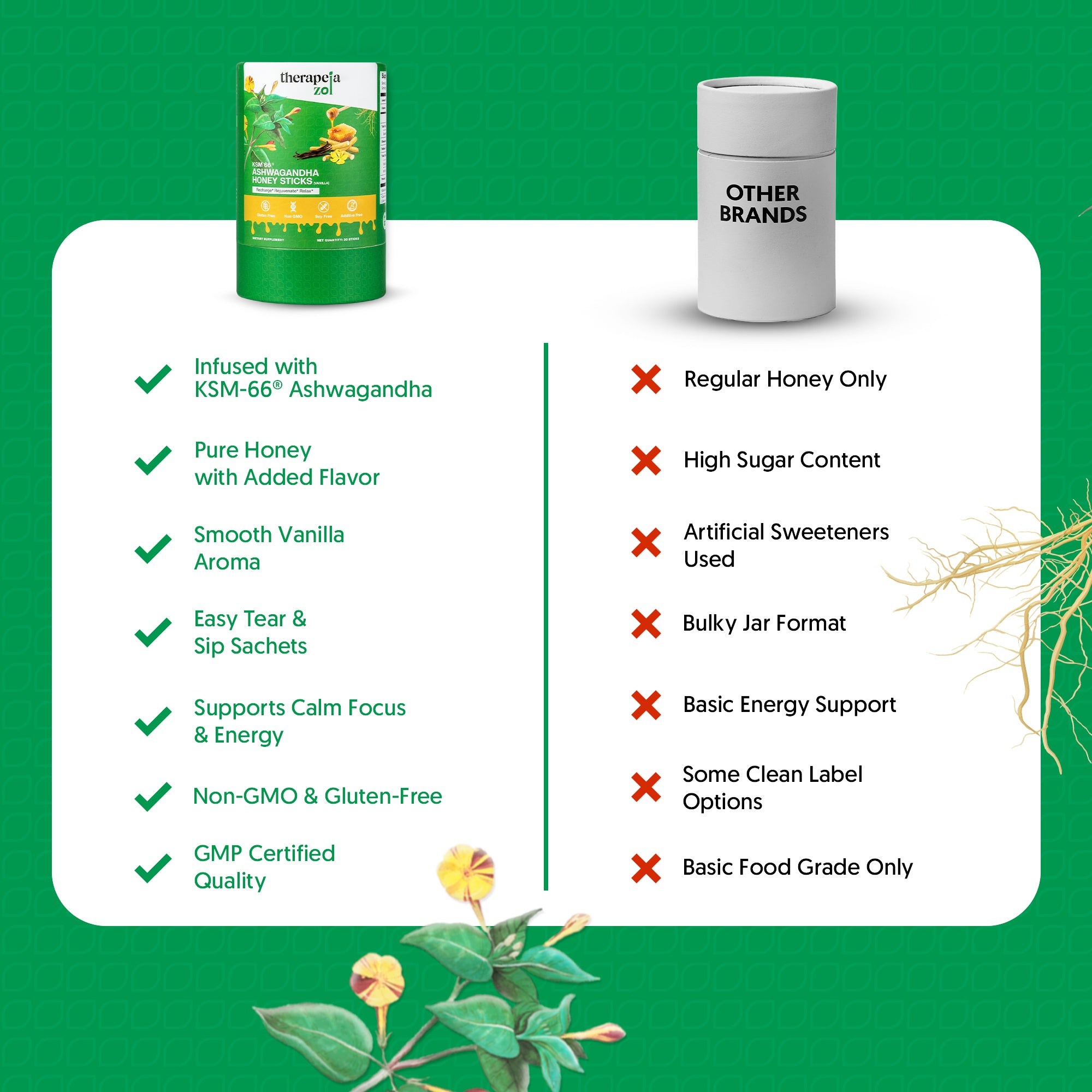 KSM-66® Ashwagandha Honey Sticks (Vanilla)