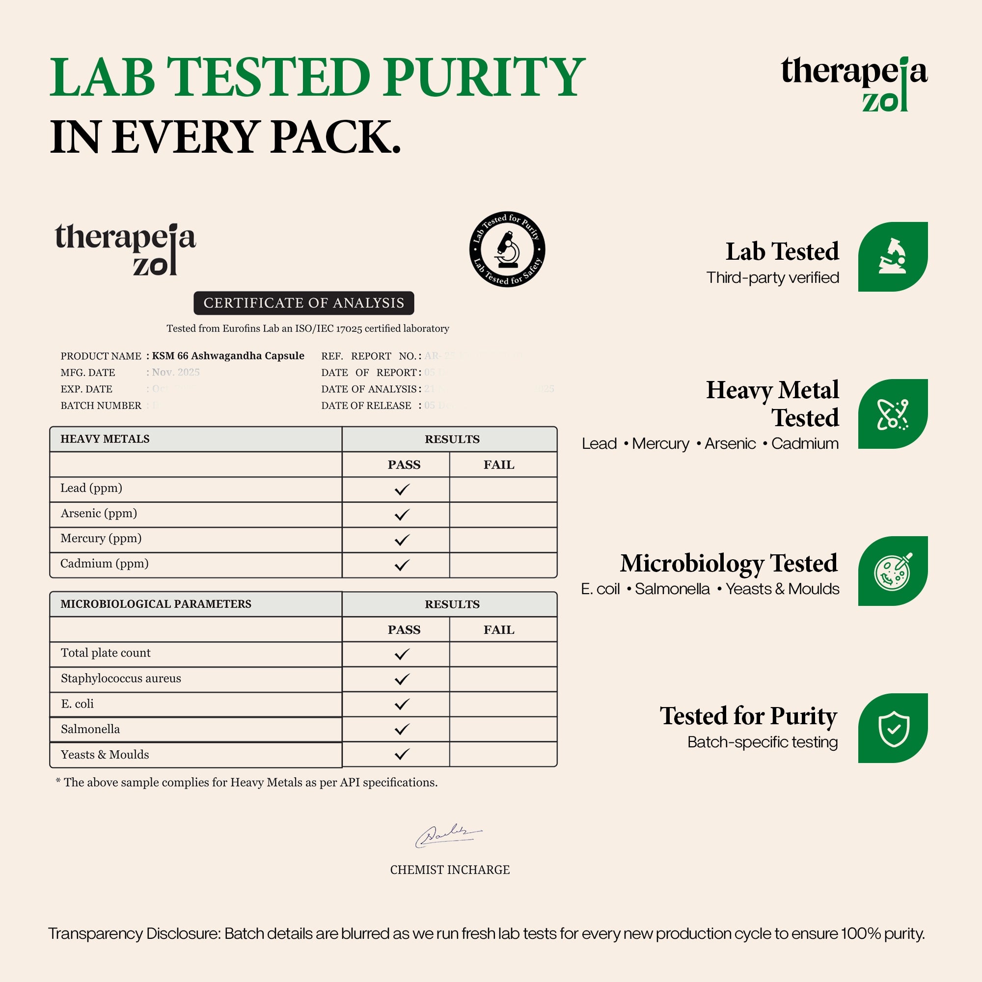 KSM-66® Ashwagandha Capsules
