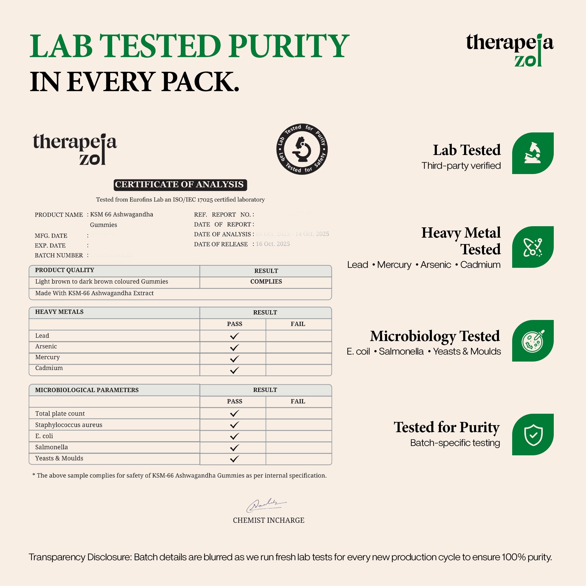 KSM-66® Ashwagandha Gummies (Strawberry)