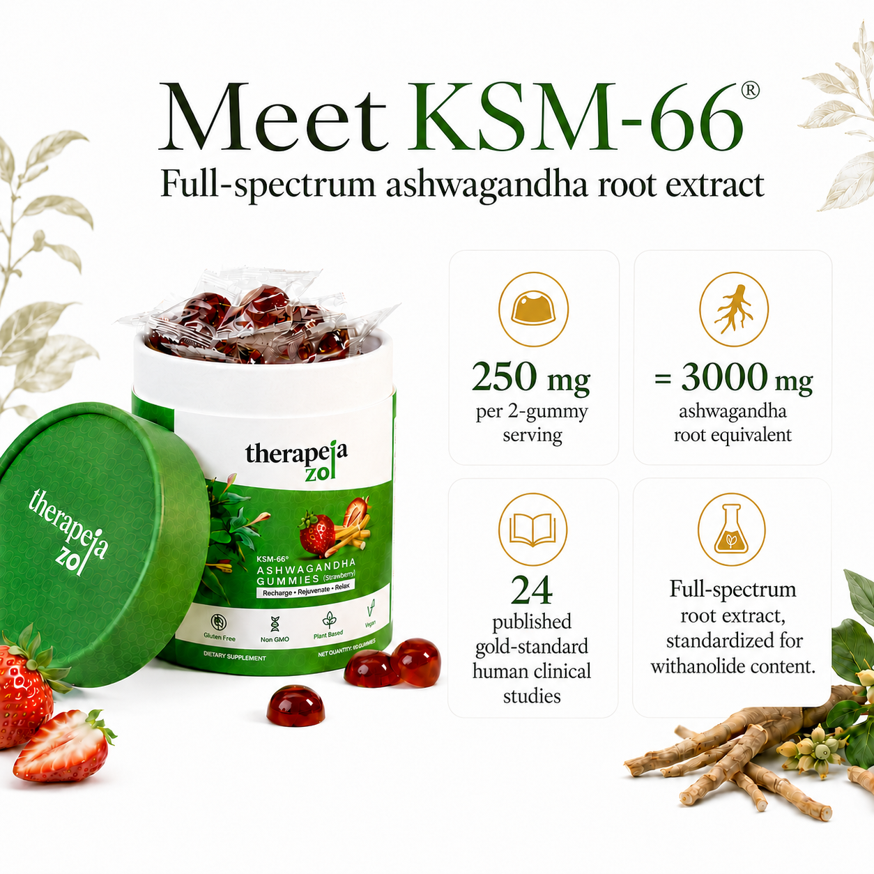 KSM-66® Ashwagandha Gummies (Strawberry)
