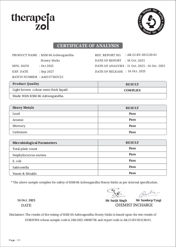 Lab Report 1
