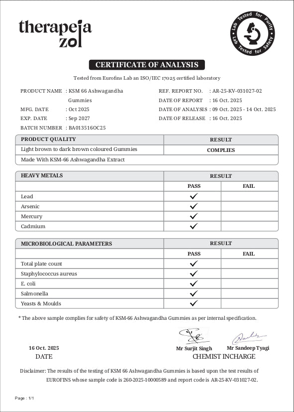 Lab Report 1