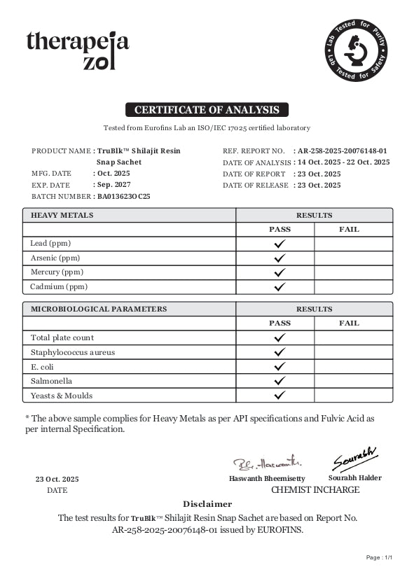 Lab Report 2