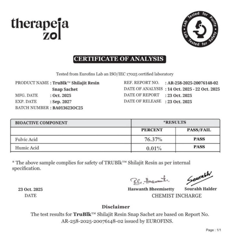 Lab Report 1