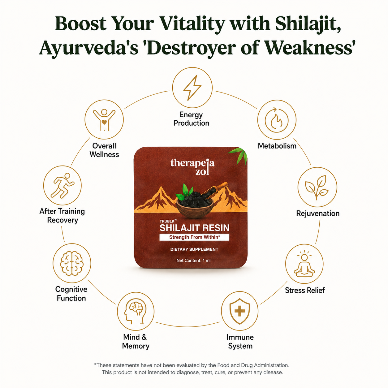 TRUBLK™ Shilajit Resin Single-use Snap Sachets