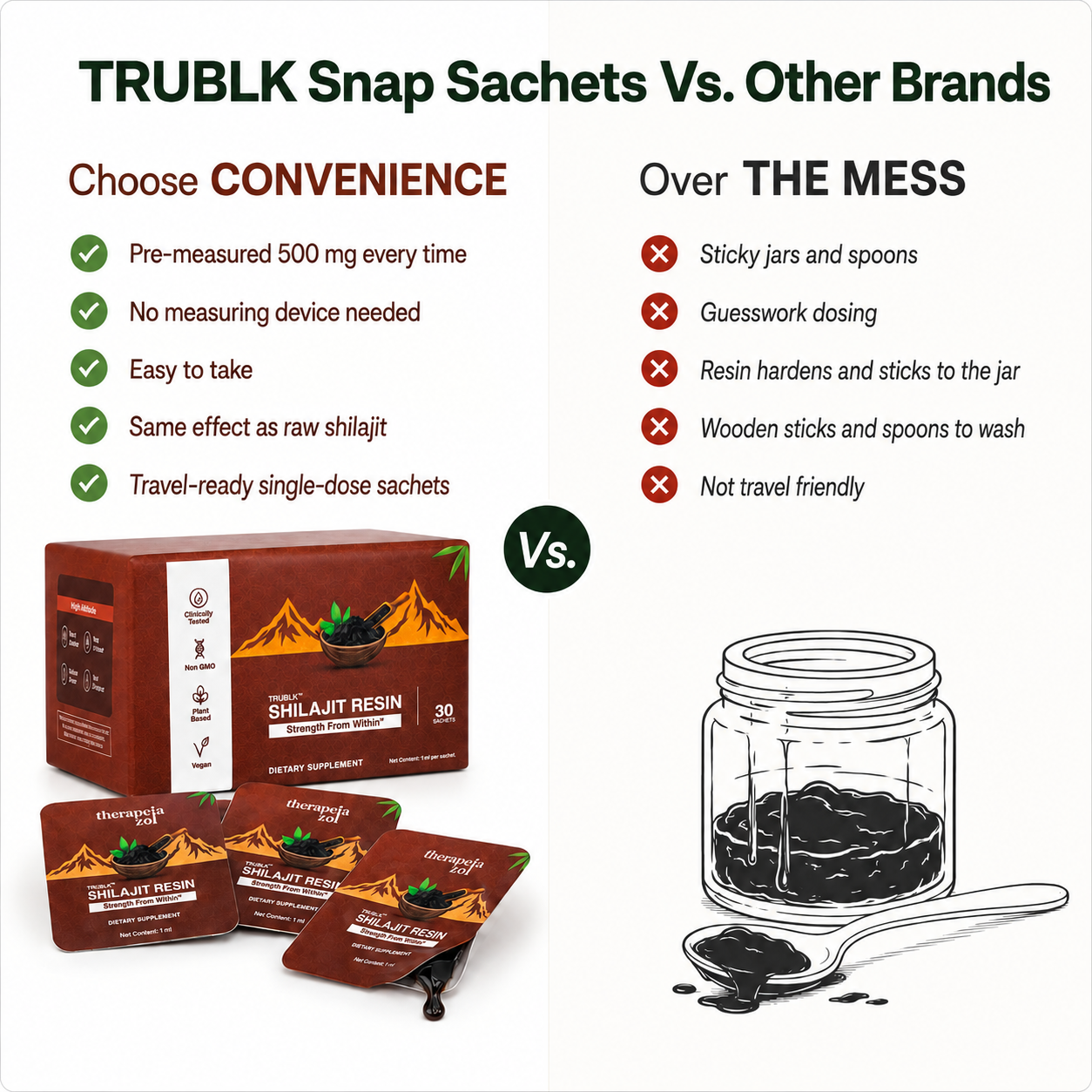 TRUBLK™ Shilajit Resin Single-use Snap Sachets