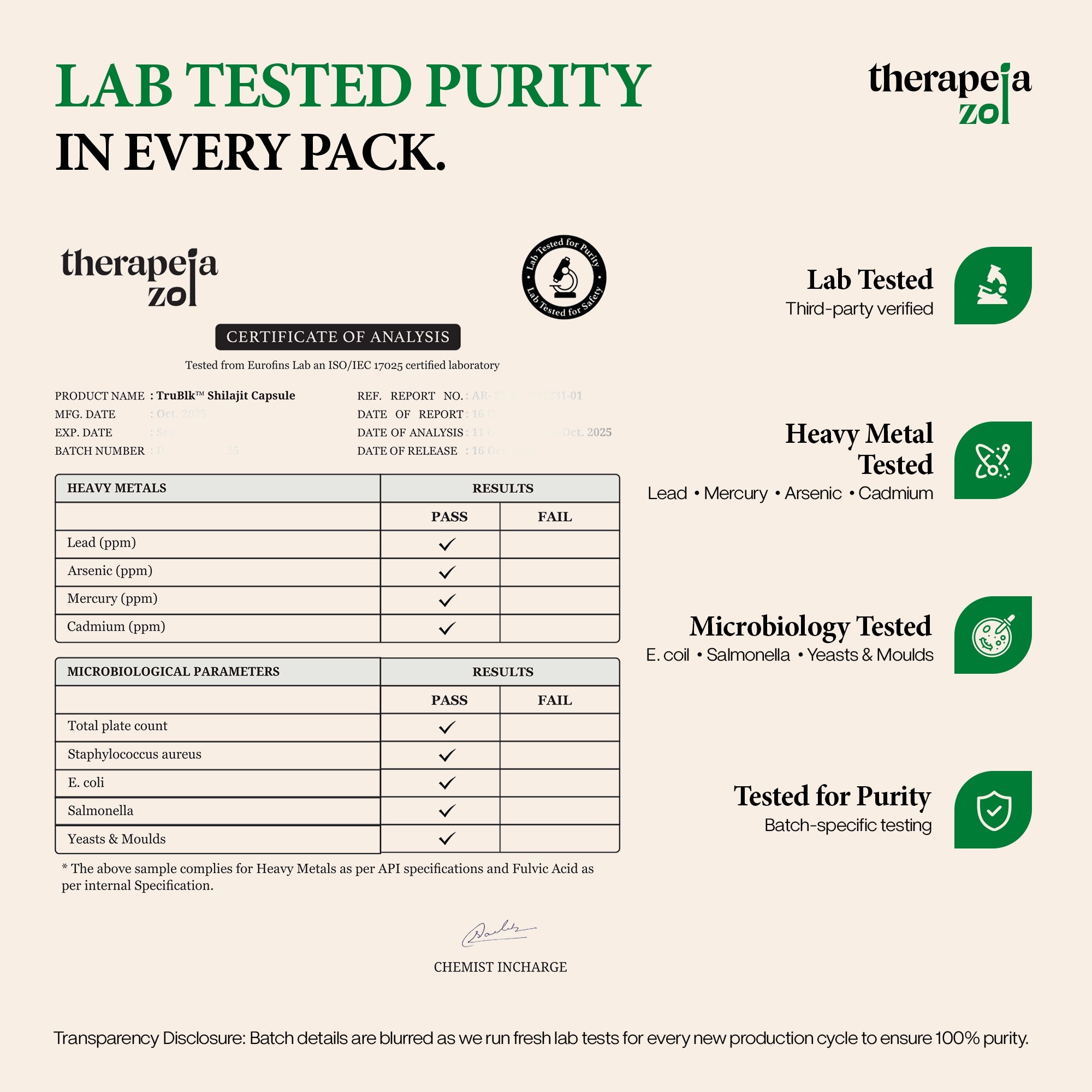 TRUBLK™ Shilajit Capsules