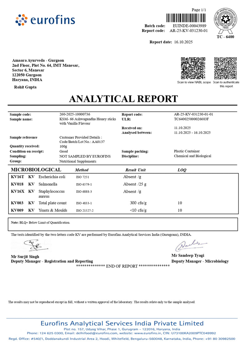 Lab Report 2