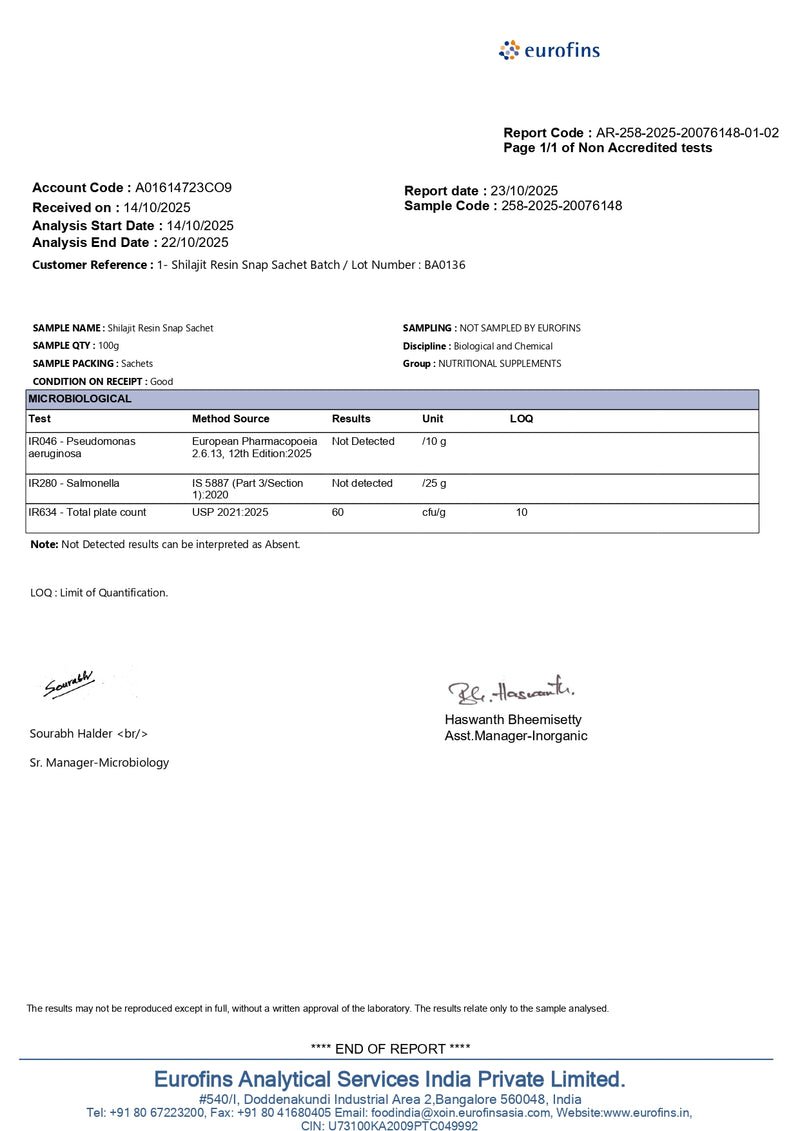 Lab Report 5